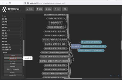 iservergp模型在空間數(shù)據(jù)存儲與服務(wù)發(fā)布中的實際應(yīng)用