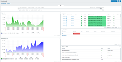 國家超級計算濟(jì)南中心為北京冬奧會空氣質(zhì)量預(yù)測提供關(guān)鍵技術(shù)支撐