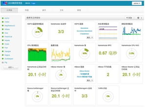 用友UAP技術(shù) 企業(yè)構(gòu)建大數(shù)據(jù)的四部曲，賦能數(shù)據(jù)處理與存儲(chǔ)支持服務(wù)